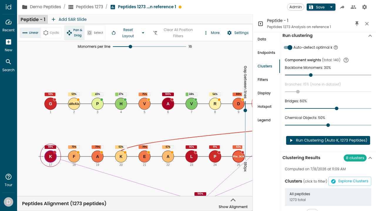 The Clusters tab with clustering enabled, showing auto-detect optimal k, component weights, the Run Clustering button, and the resulting 8-cluster results chip