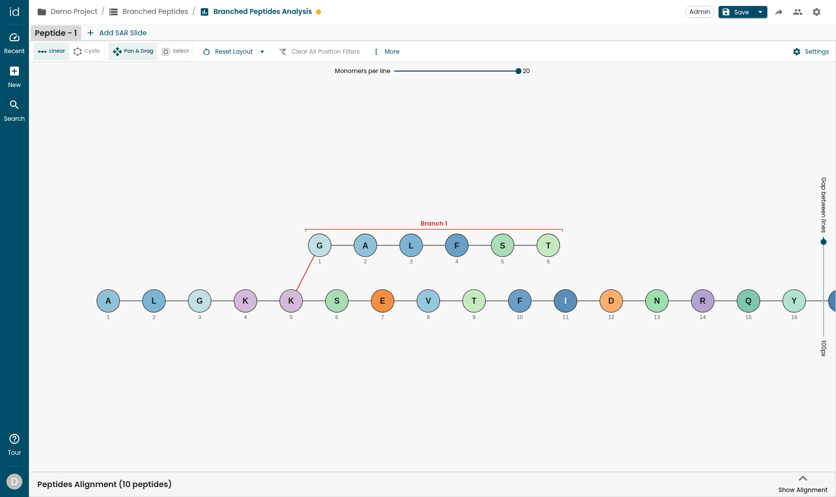 The Branched Peptides viewer with an expanded Branch 1 region connected to the backbone by a red link